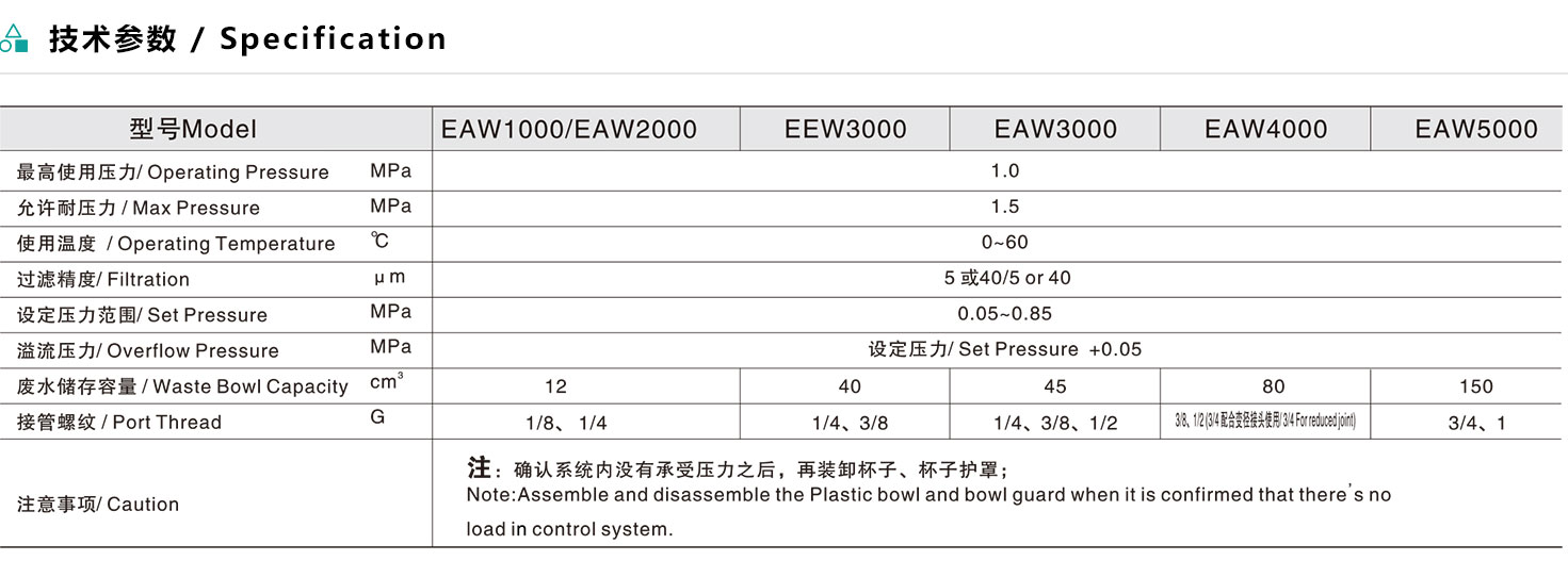 EAW系列過(guò)濾減壓閥